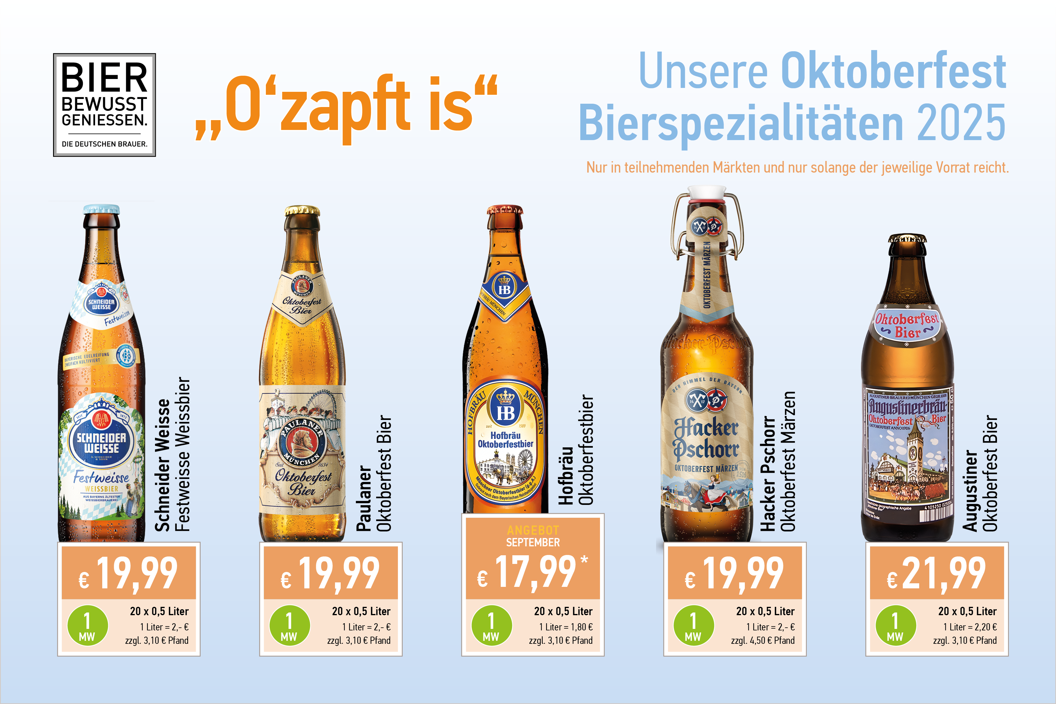 Oktoberfestbiere 2025