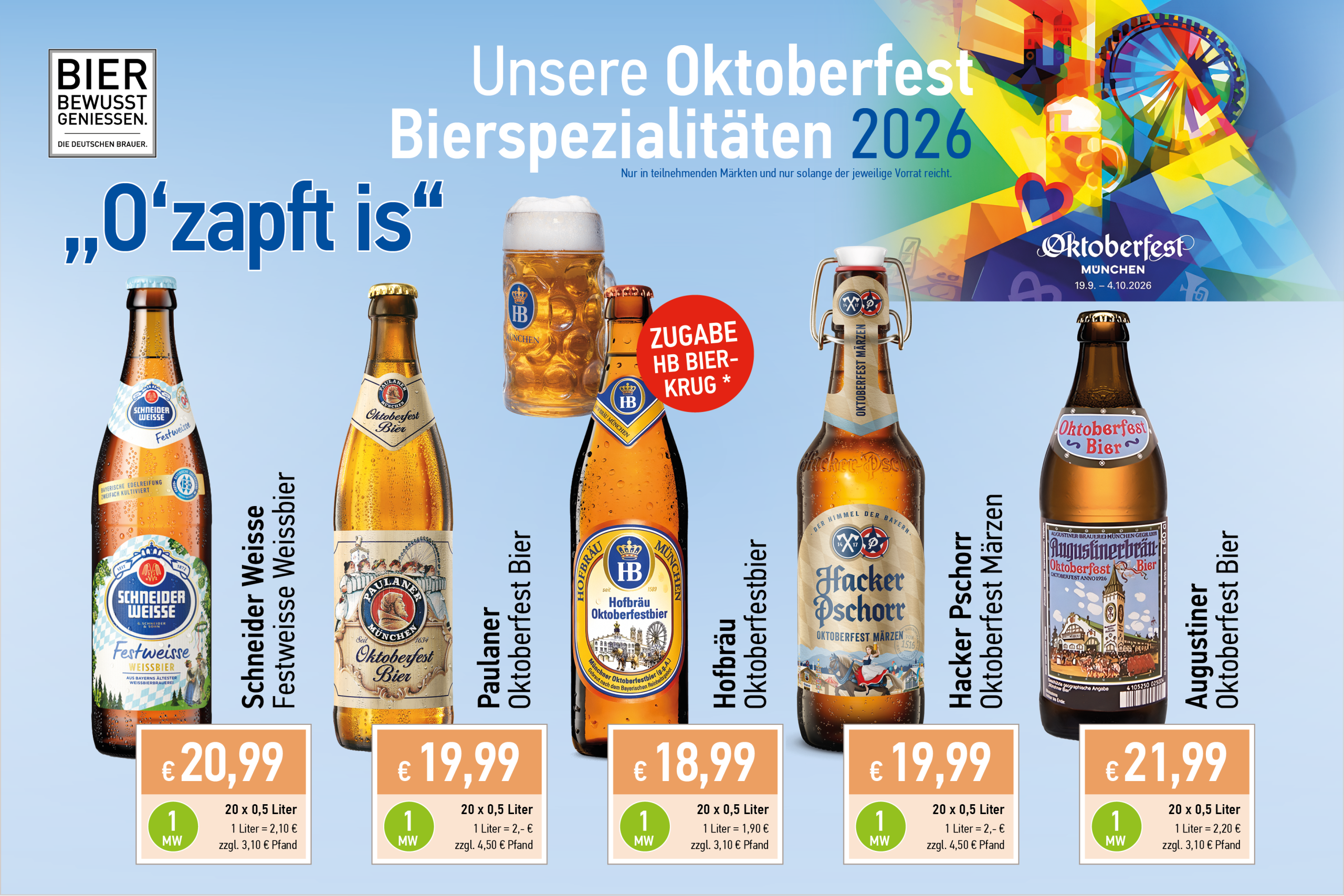 Oktoberfestbiere 20262